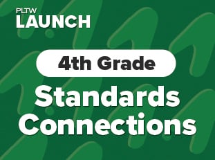Earth: Past, Present, and Future Standards Connection